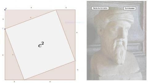 Interaktion: Der Satz des Pythagoras
