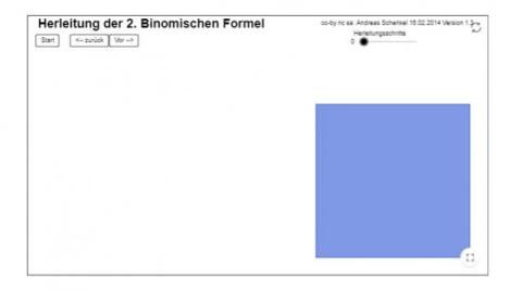 Interaktion: Herleitung 2. Binomische Formel