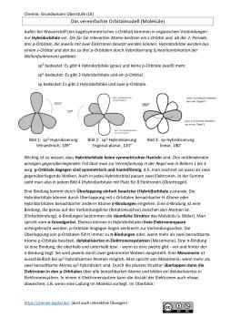 Veranschaulichung: Das vereinfachte Orbitalmodell (Moleküle) (doc)