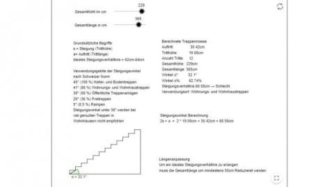 Interaktion: Treppe - Steigungsverhältnis