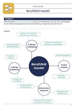 Arbeitsblatt: Berufsfeld Handel | Arbeitsblatt
