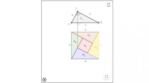 Interaktion: Satz von Pythagoras - Beweis 1