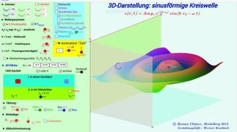 Interaktion: 3D-Darstellung von Kreiswellen