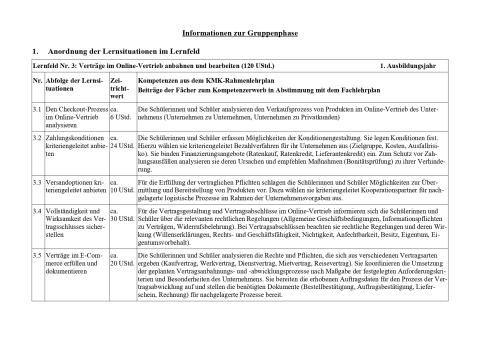 Unterrichtsplanung: Versandoptionen kriteriengeleitet anbieten