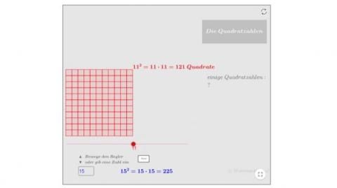 Interaktion: Die Quadratzahlen