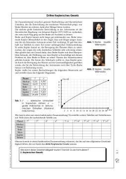Arbeitsblatt: Drittes Keplersches Gesetz (pdf)
