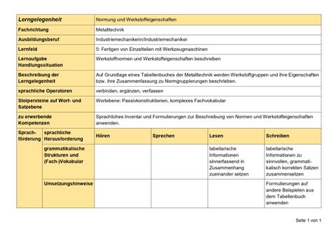 Unterrichtsplanung: Beschreiben von Normen und Eigenschaften von Werkstoffen (Lerngelegenheit)