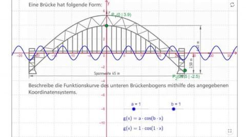 Interaktion: Modellieren mit Winkelfunktionen: Brückenbogen